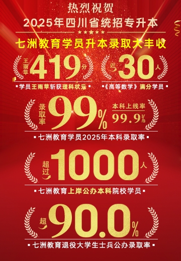 七洲教育学员2025年四川专升本考试录取大丰收