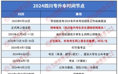 2025、2026年升本人参考！四川：2024年统招专升本全流程+时间线盘点