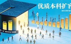 缩减文科专业，着重发展新工科！清华、北大、川大等多所高校宣布2025年高考本科扩招