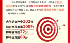 [真题复现/押题验证]七洲教育：《大学语文》教研组高精准命中2025年四川专升本考试原题&相似题102分