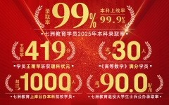 热烈祝贺七洲教育学员2025年四川专升本考试录取大丰收：本科录取率99%，【超千人】上岸公办本科院校！