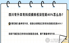 四川专升本报考问题答疑——专科成绩排名没有在前40%怎么办？