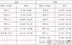 报名截止9月26日17:00！四川：2025年上半年全国大学英语四、六级考试报名启动
