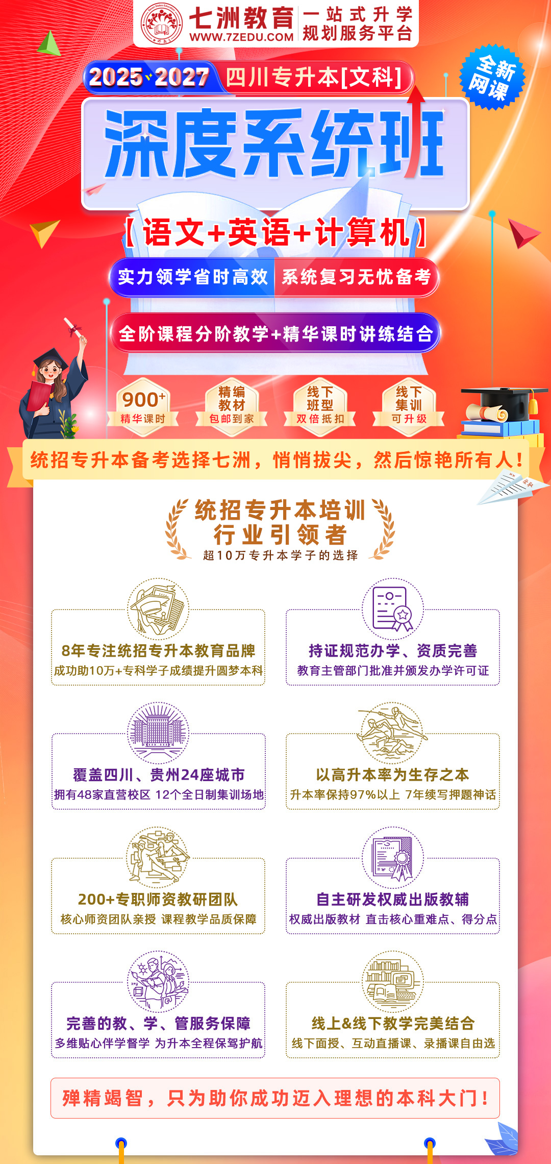 2025-2027年(四川省)统招专升本网课﹣文科【语文+英语+计算机基础】深度系统班