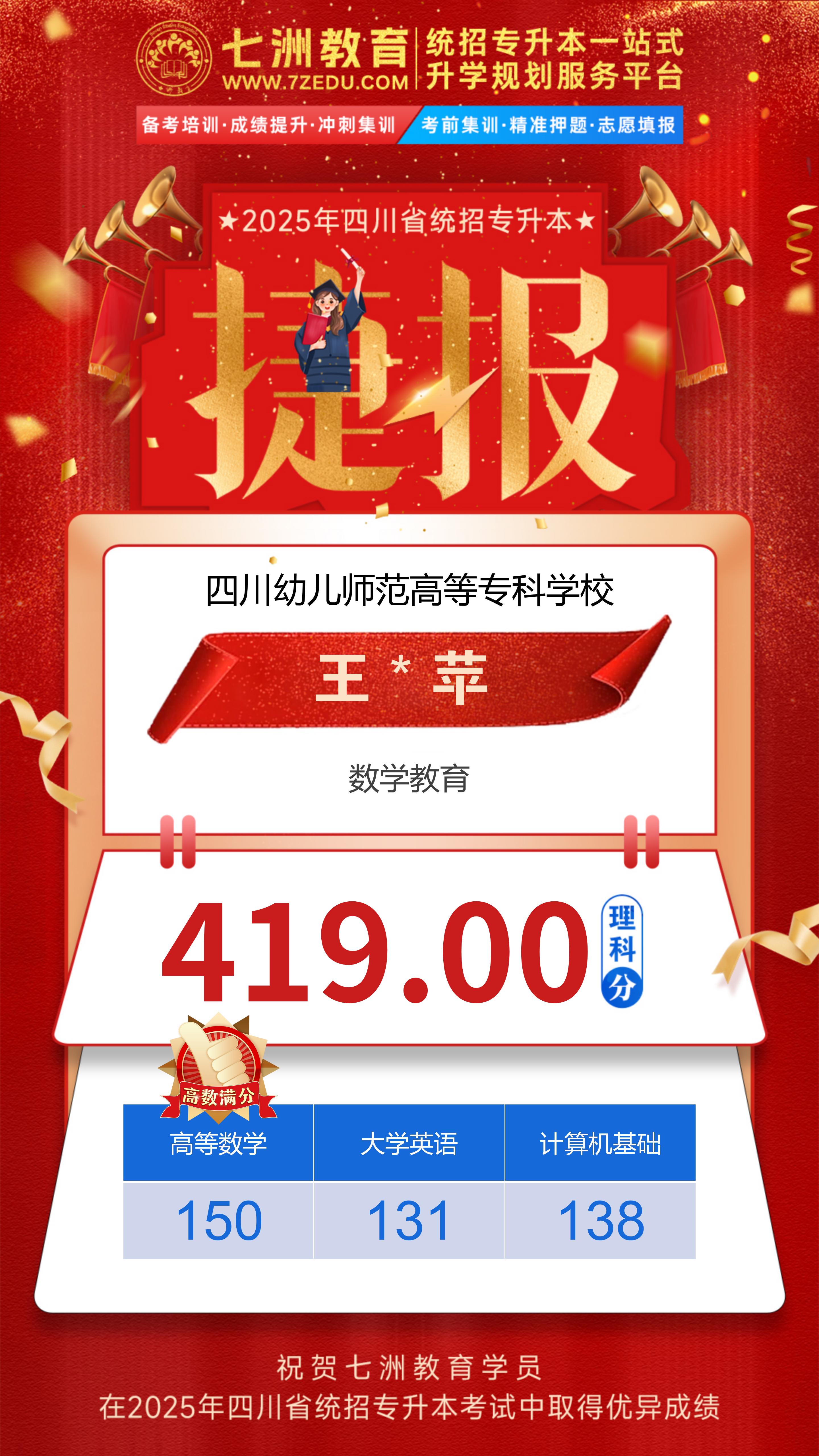 硕果累累！七洲教育：2025年四川省统招专升本考试高分学员强势霸榜 荣耀见证再创辉煌