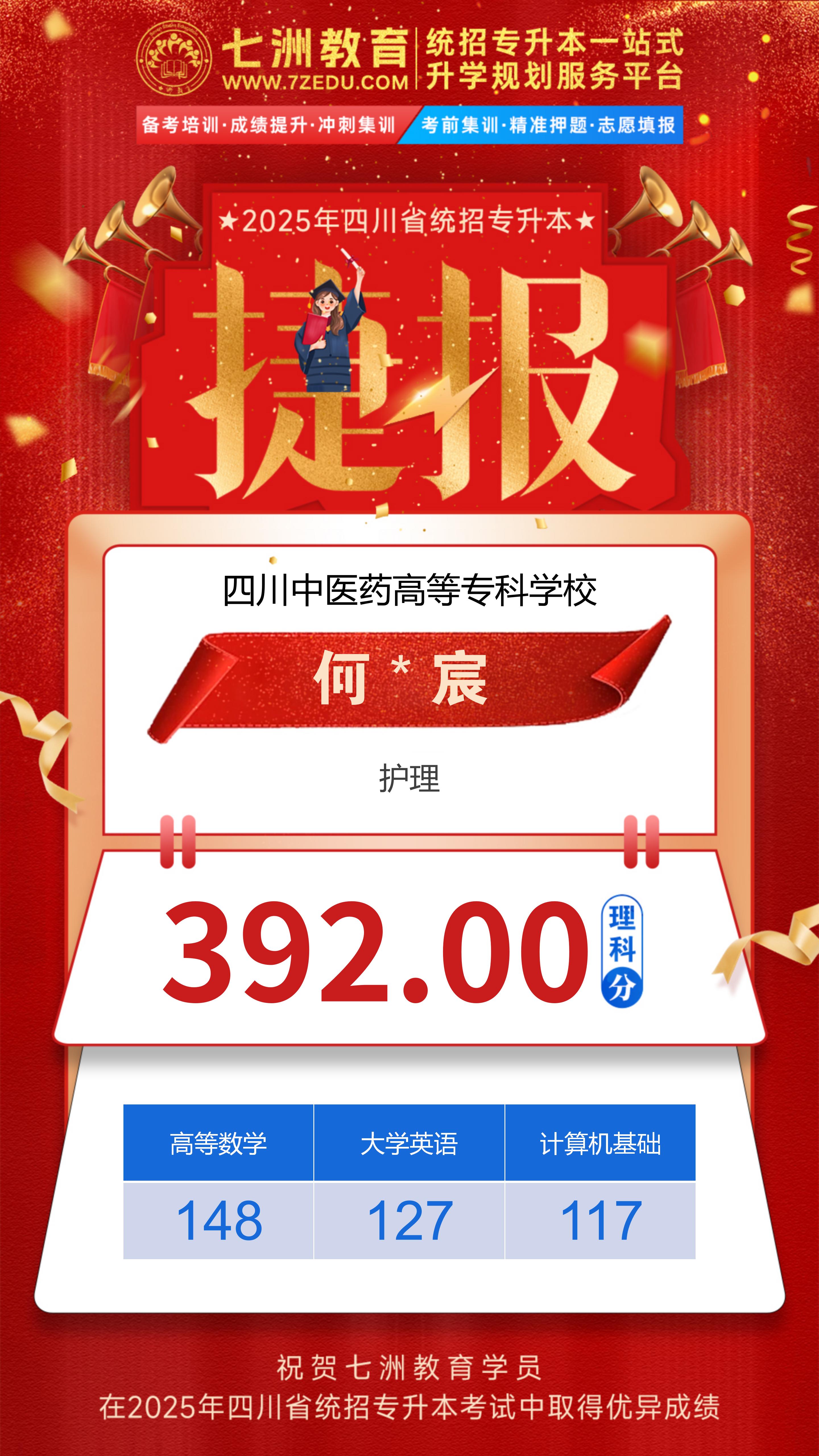 硕果累累！七洲教育：2025年四川省统招专升本考试高分学员强势霸榜 荣耀见证再创辉煌