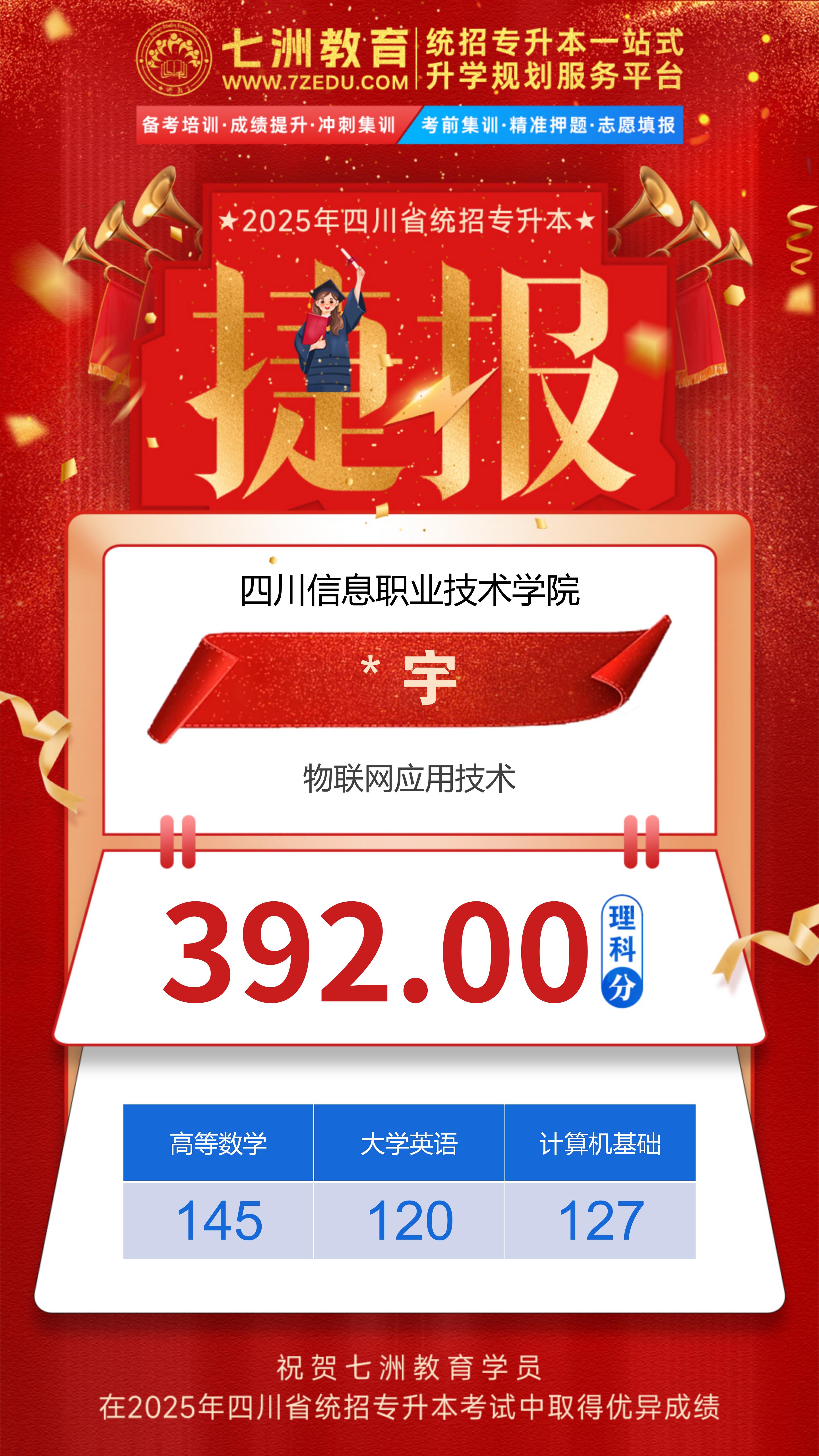 硕果累累！七洲教育：2025年四川省统招专升本考试高分学员强势霸榜 荣耀见证再创辉煌