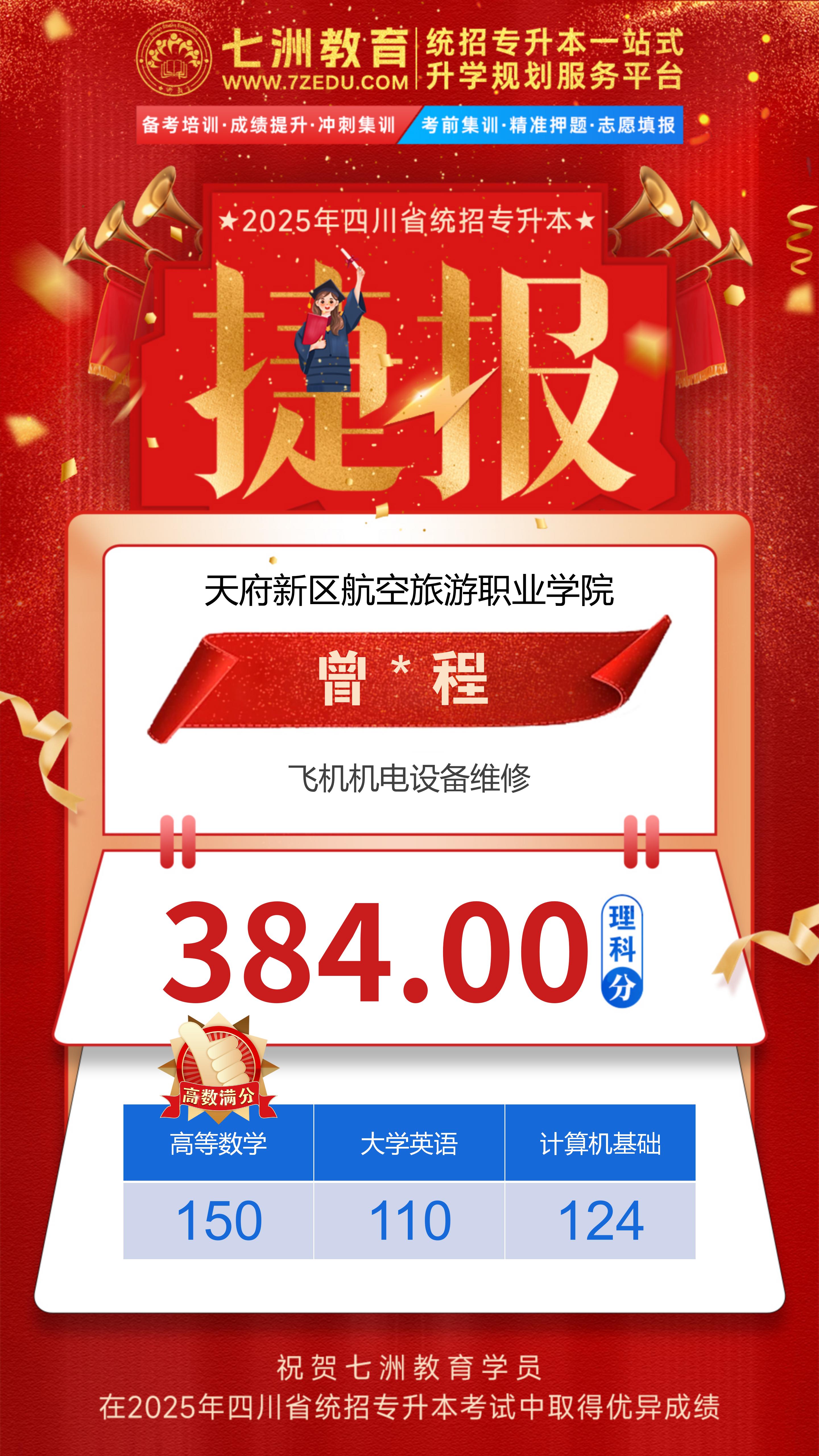 硕果累累！七洲教育：2025年四川省统招专升本考试高分学员强势霸榜 荣耀见证再创辉煌