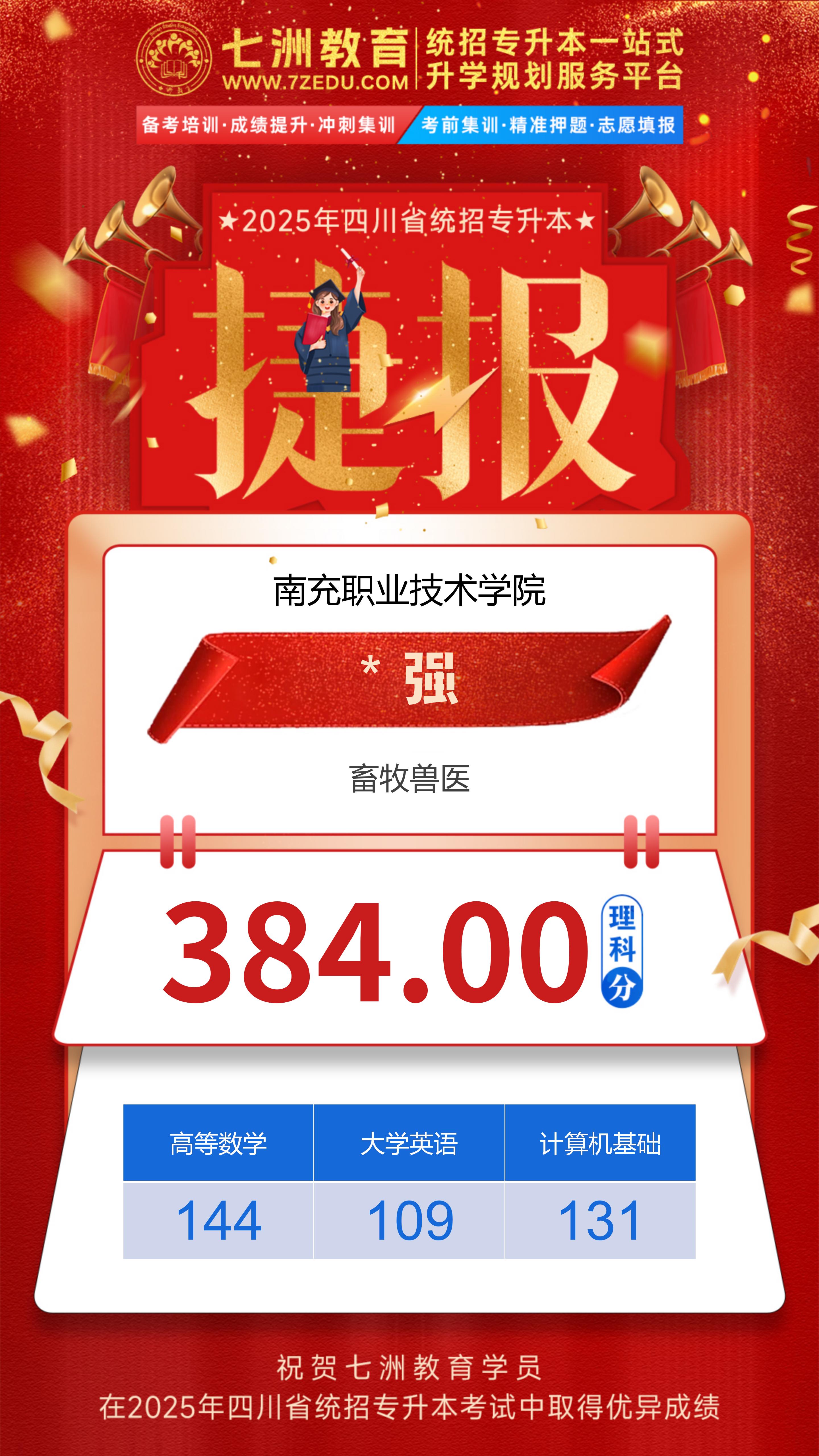 硕果累累！七洲教育：2025年四川省统招专升本考试高分学员强势霸榜 荣耀见证再创辉煌