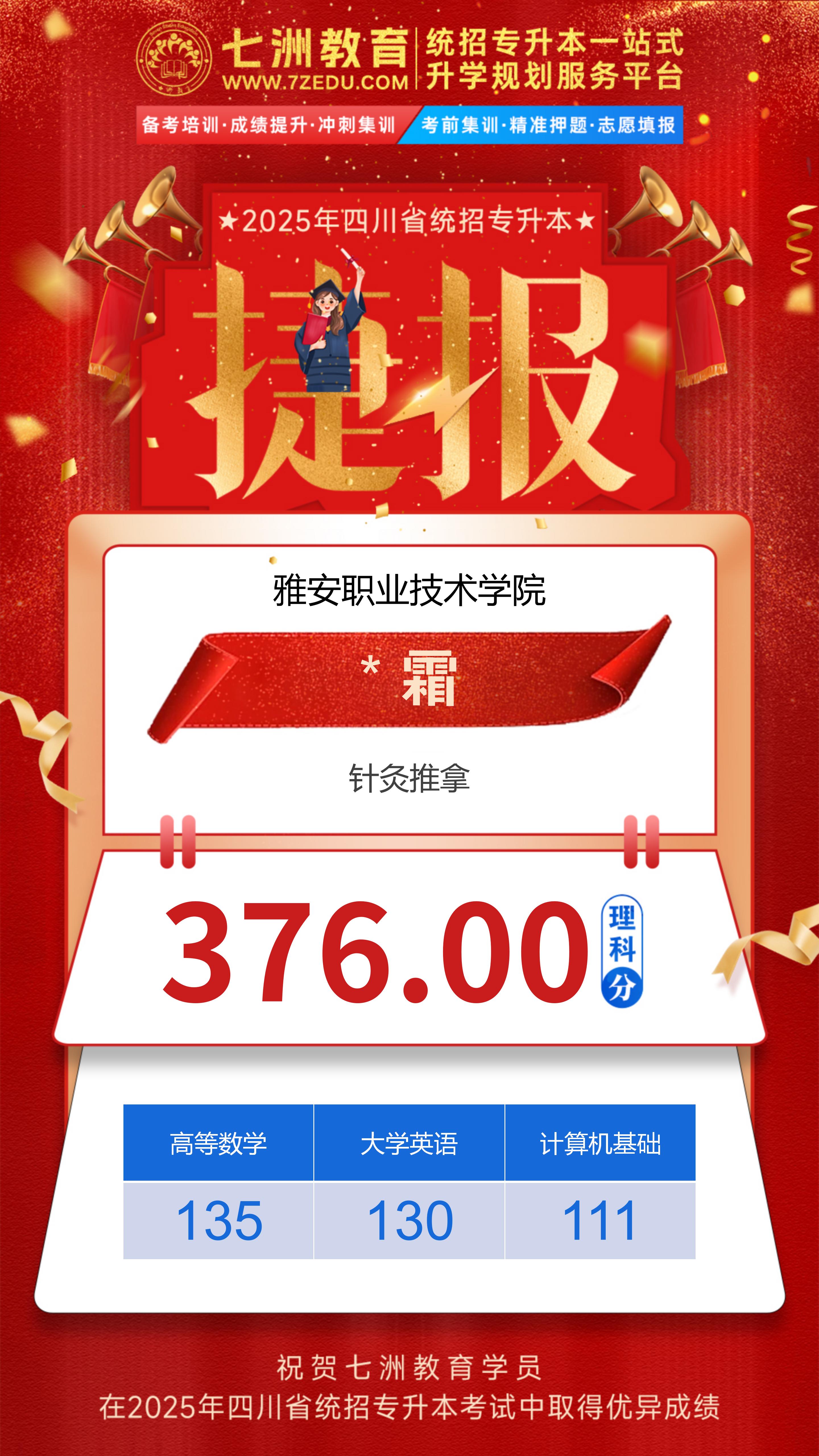 硕果累累！七洲教育：2025年四川省统招专升本考试高分学员强势霸榜 荣耀见证再创辉煌