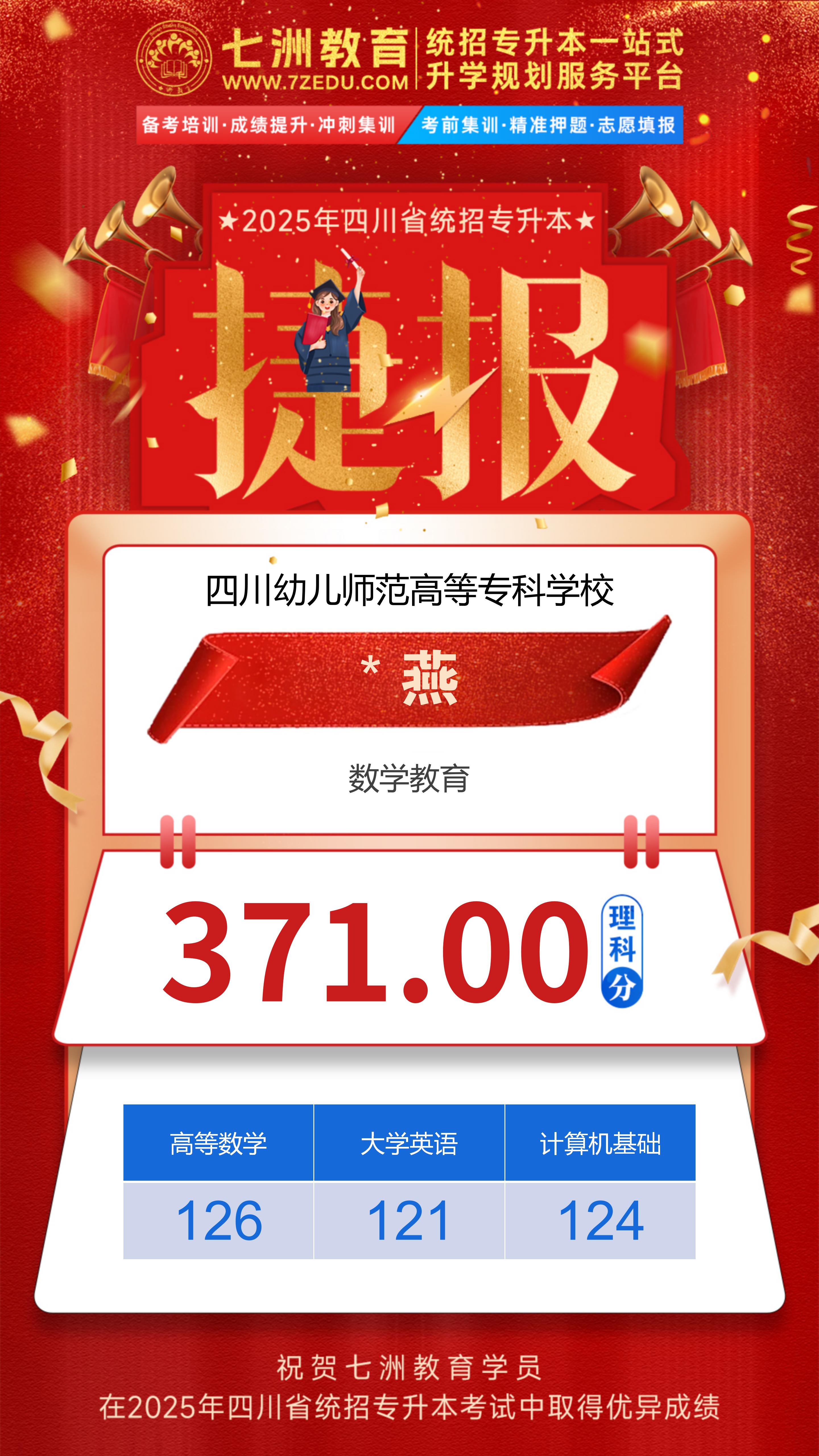 硕果累累！七洲教育：2025年四川省统招专升本考试高分学员强势霸榜 荣耀见证再创辉煌