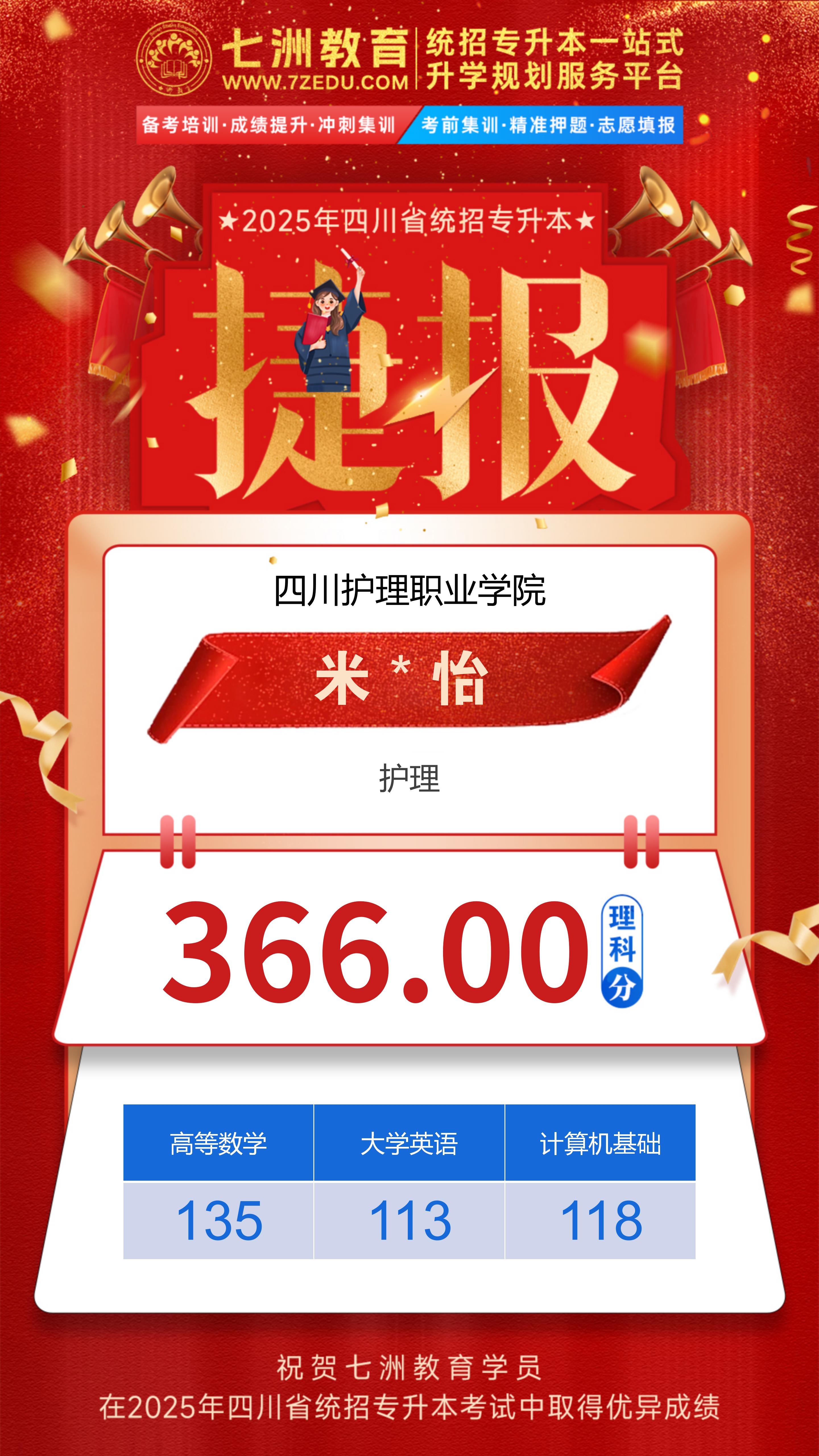 硕果累累！七洲教育：2025年四川省统招专升本考试高分学员强势霸榜 荣耀见证再创辉煌