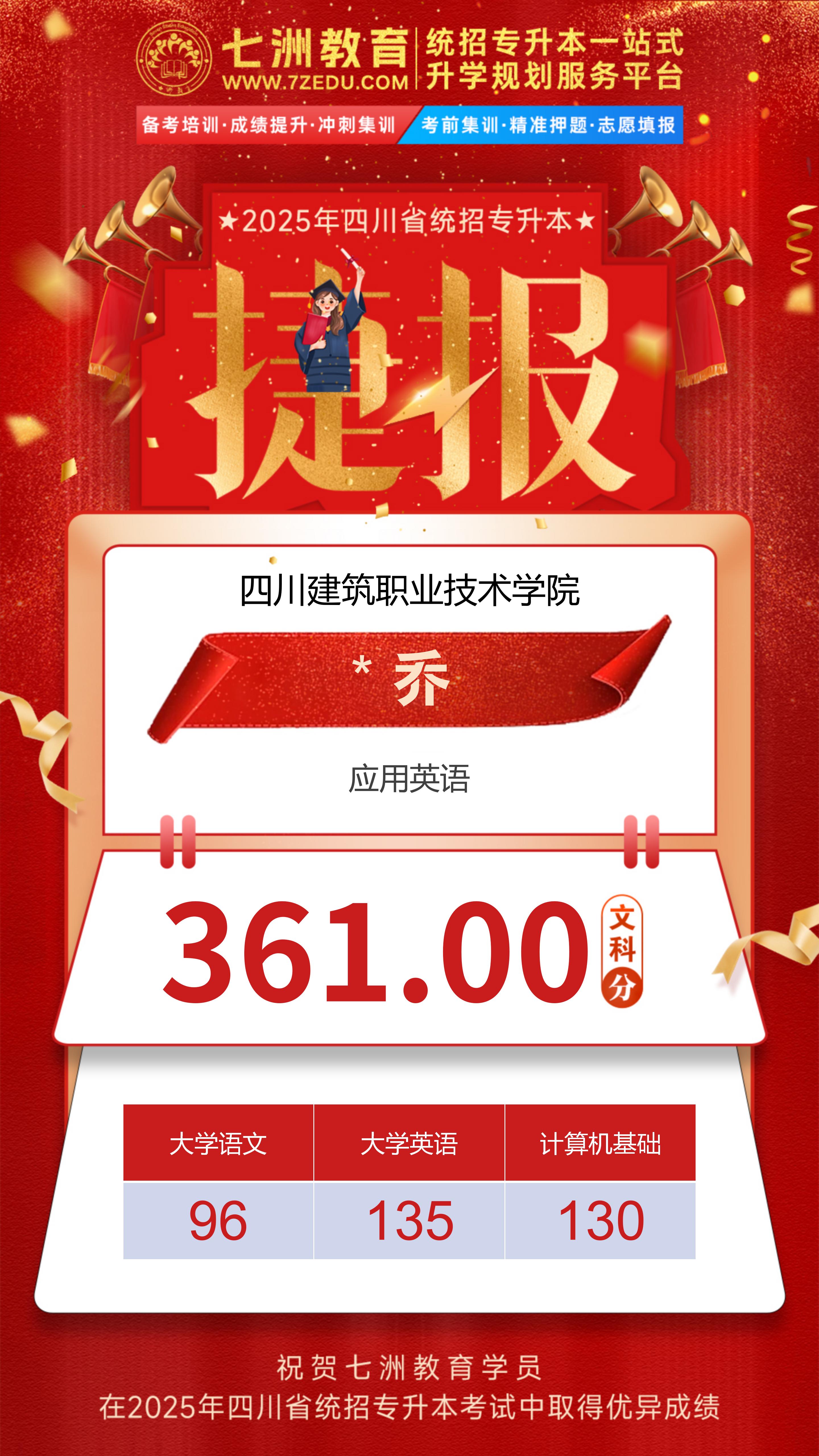 硕果累累！七洲教育：2025年四川省统招专升本考试高分学员强势霸榜 荣耀见证再创辉煌
