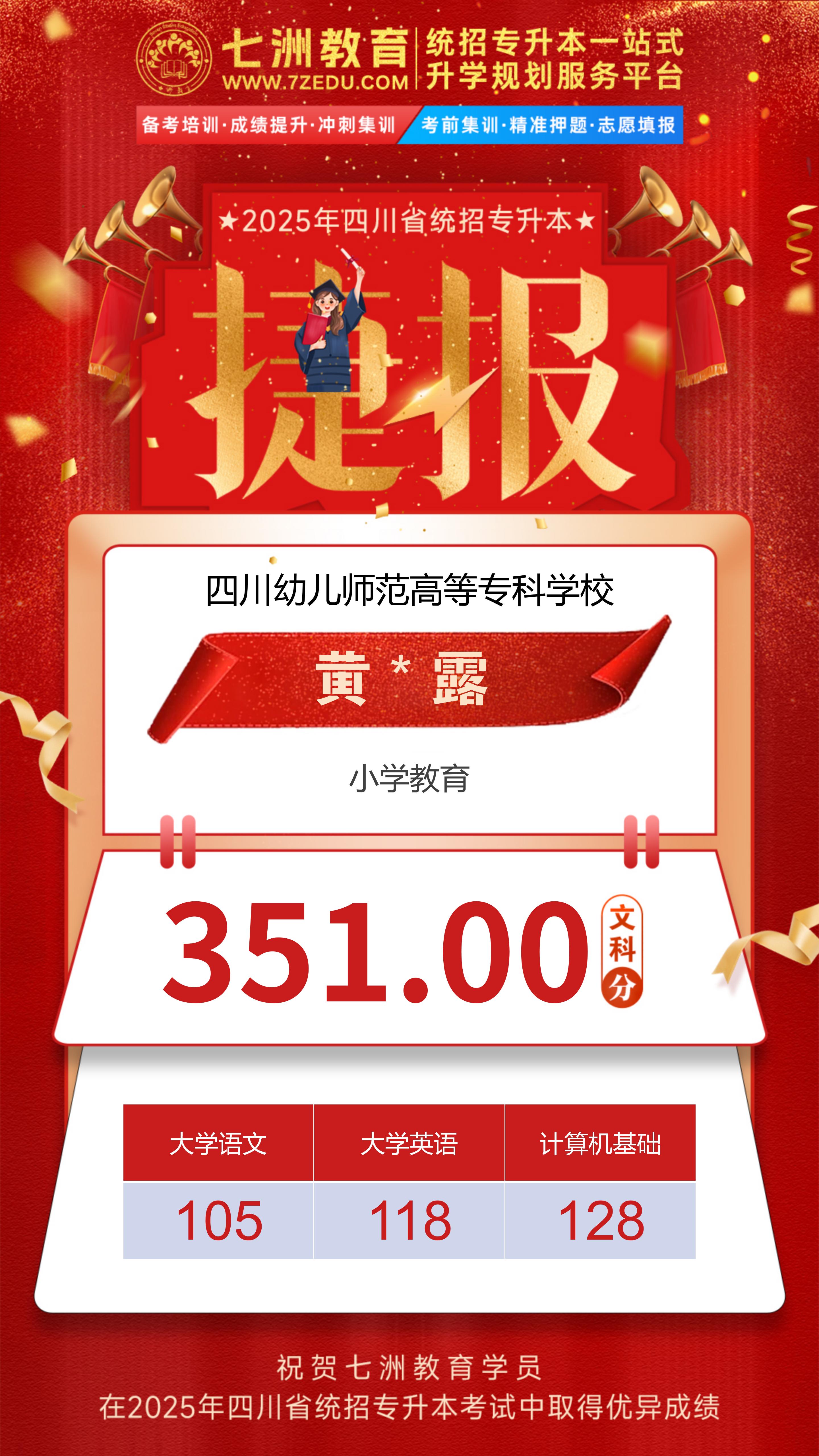 硕果累累！七洲教育：2025年四川省统招专升本考试高分学员强势霸榜 荣耀见证再创辉煌