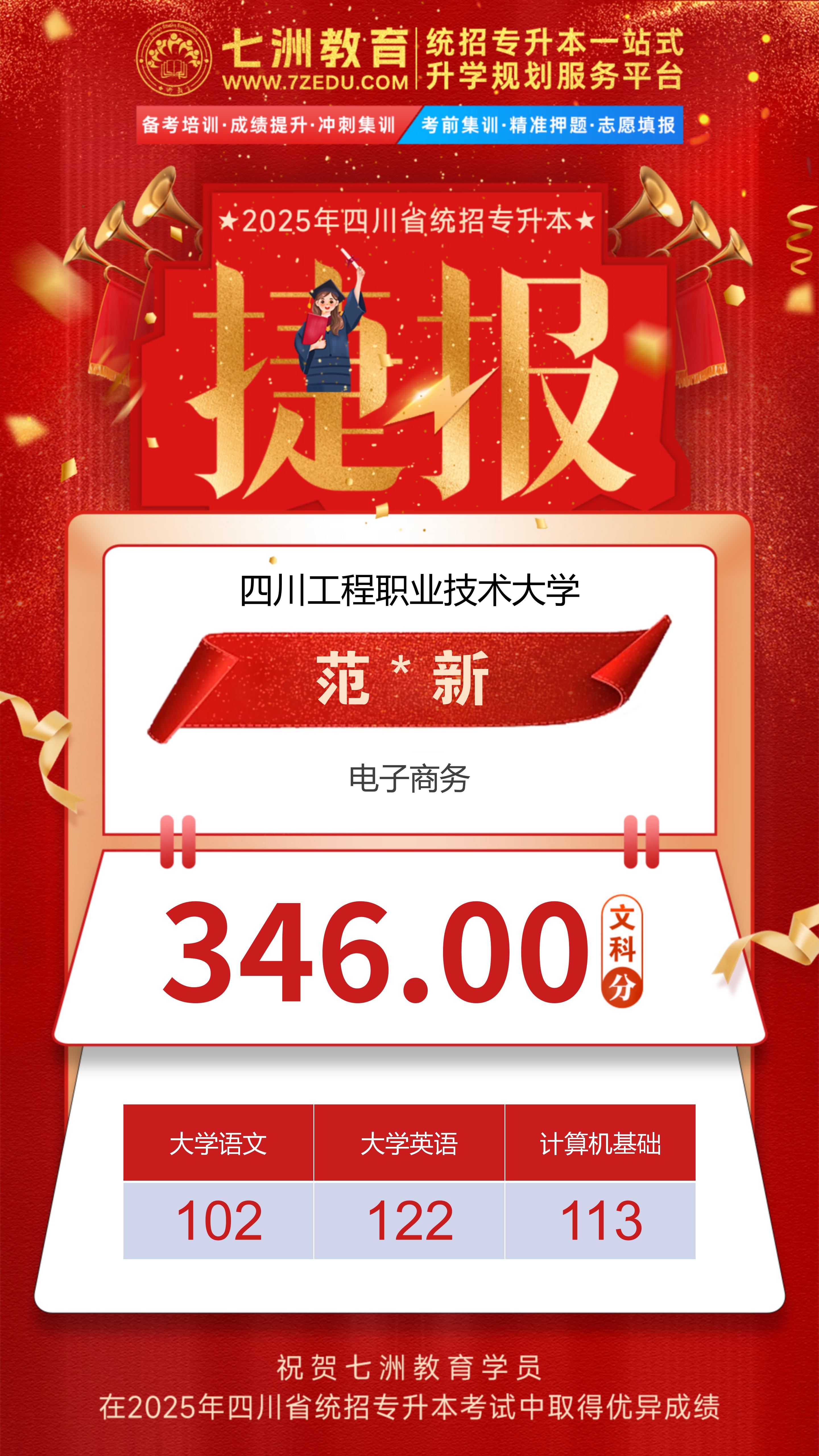 硕果累累！七洲教育：2025年四川省统招专升本考试高分学员强势霸榜 荣耀见证再创辉煌