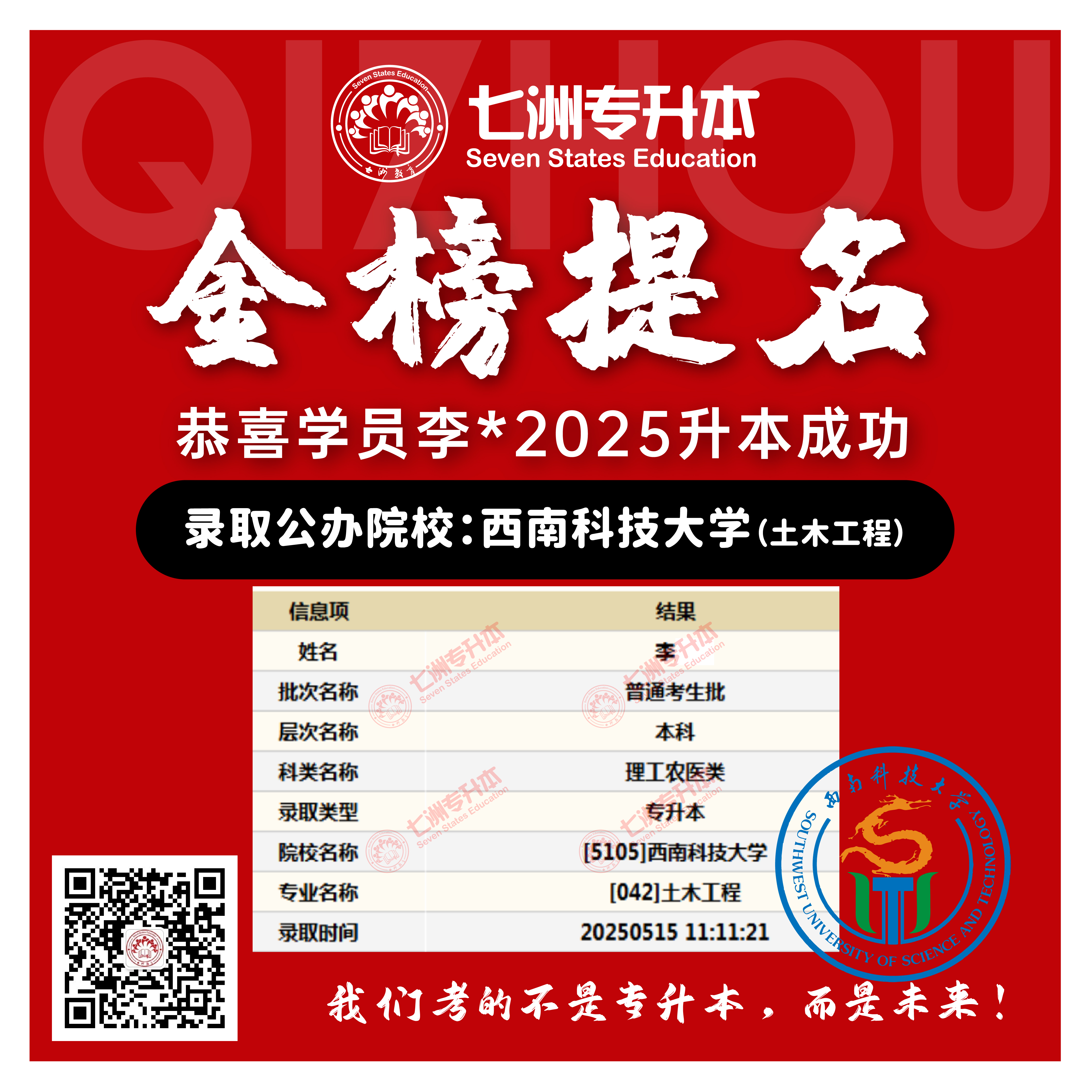 选择七洲，升本无忧！七洲教育学员2025年四川专升本普通批​公办院校录取霸屏来袭(第一波)