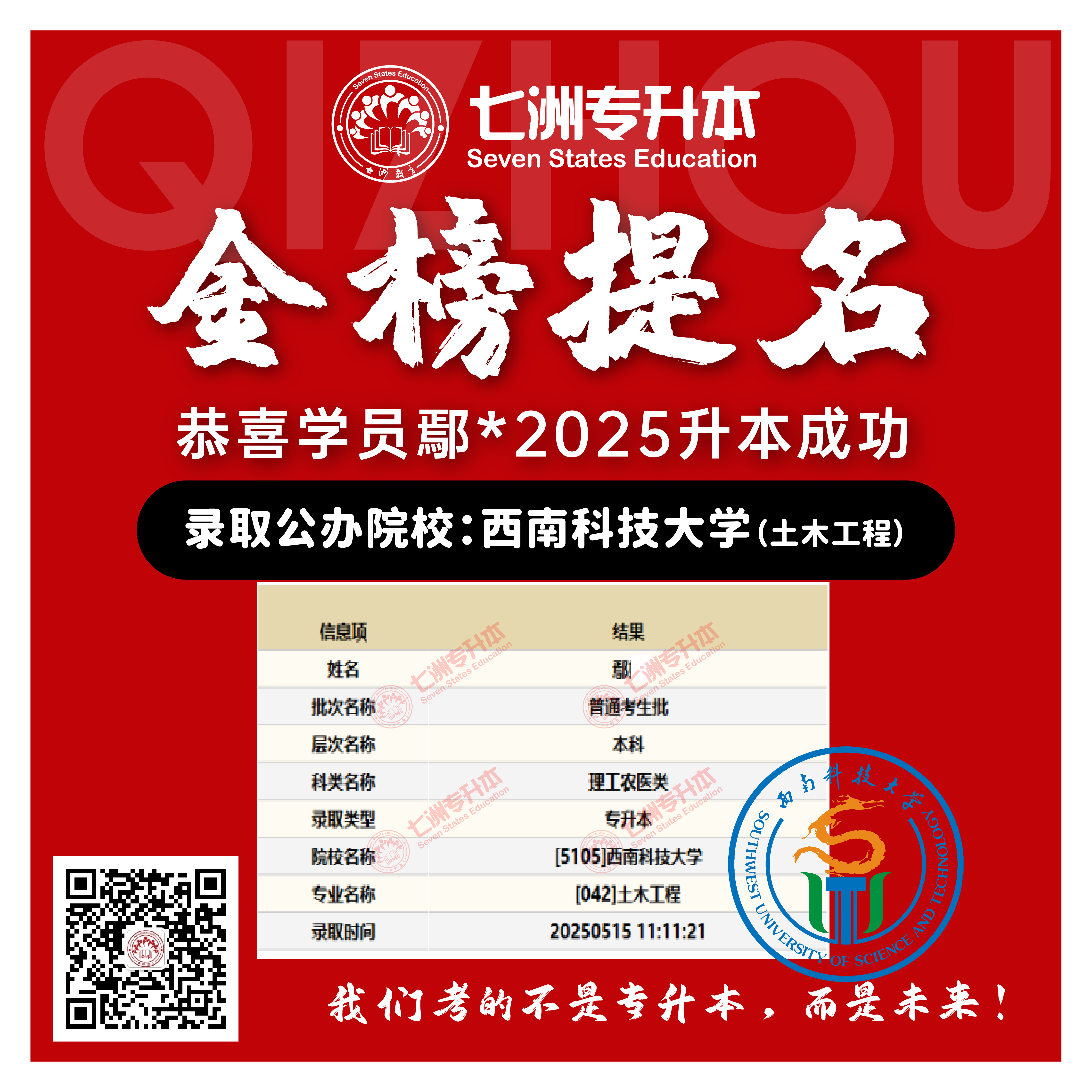 选择七洲，升本无忧！七洲教育学员2025年四川专升本普通批​公办院校录取霸屏来袭(第一波)