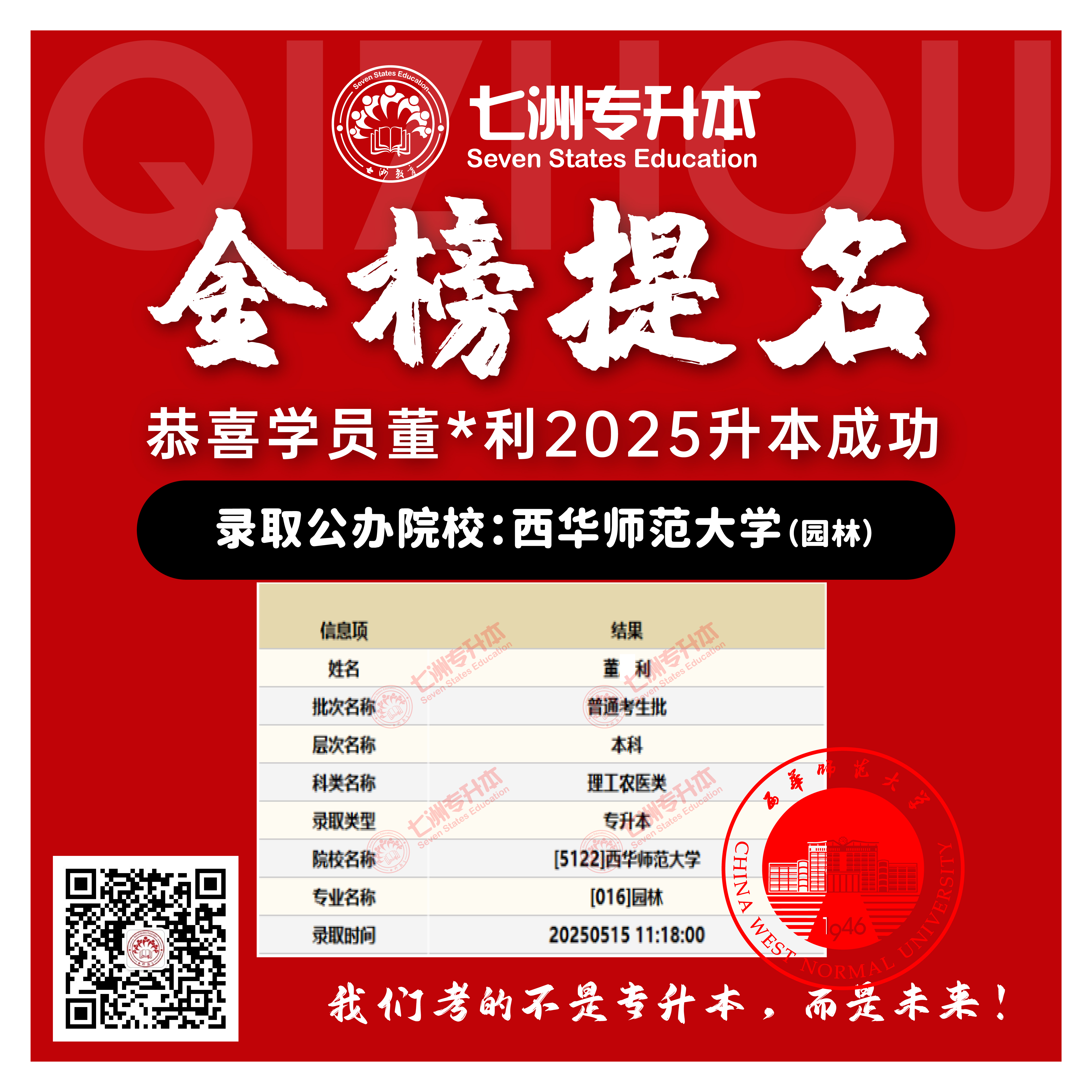 选择七洲，升本无忧！七洲教育学员2025年四川专升本普通批​公办院校录取霸屏来袭(第一波)