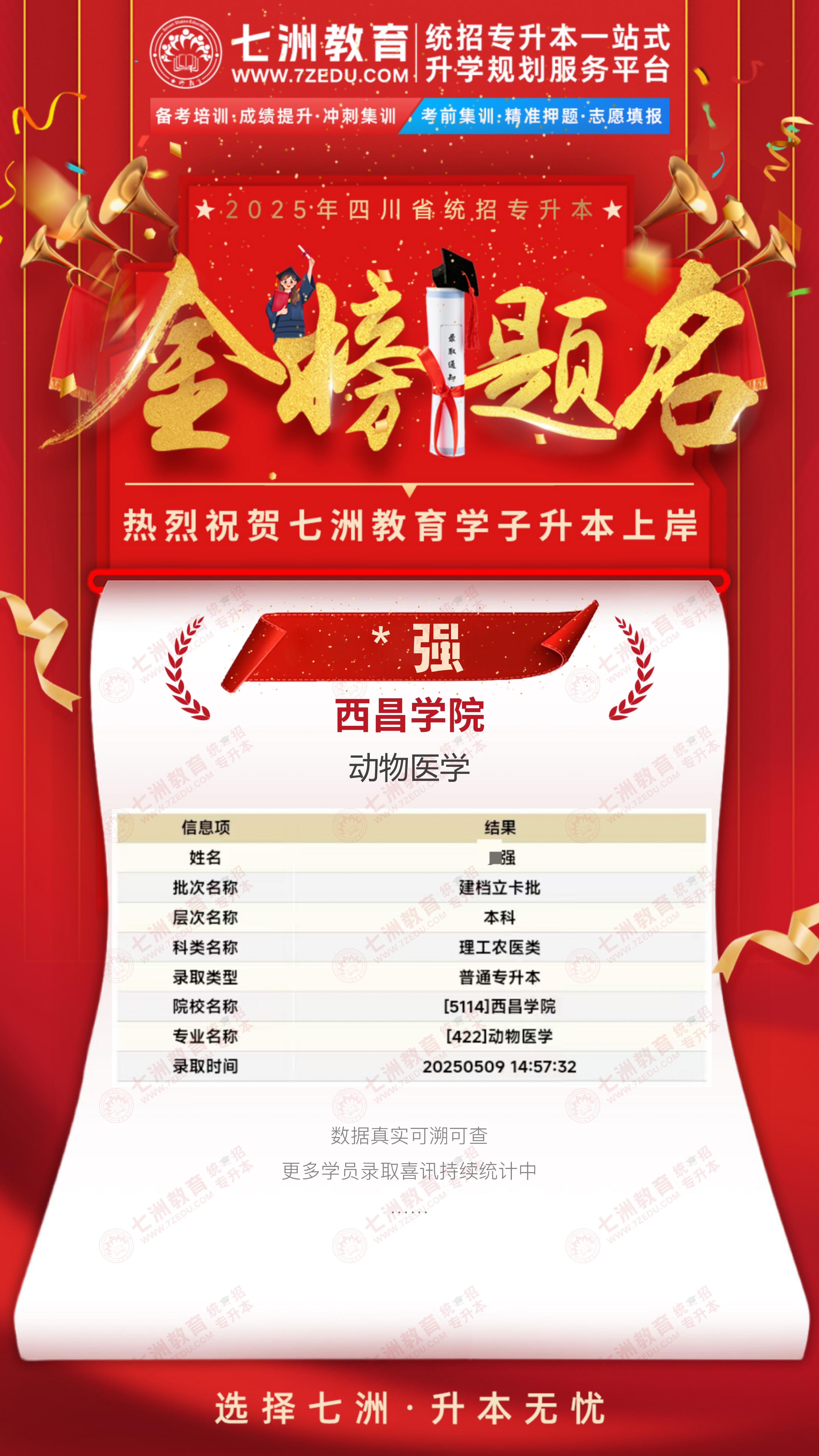 金榜题名，未来可期！七洲教育：2025年四川省统招专升本首批录取学员强势来袭