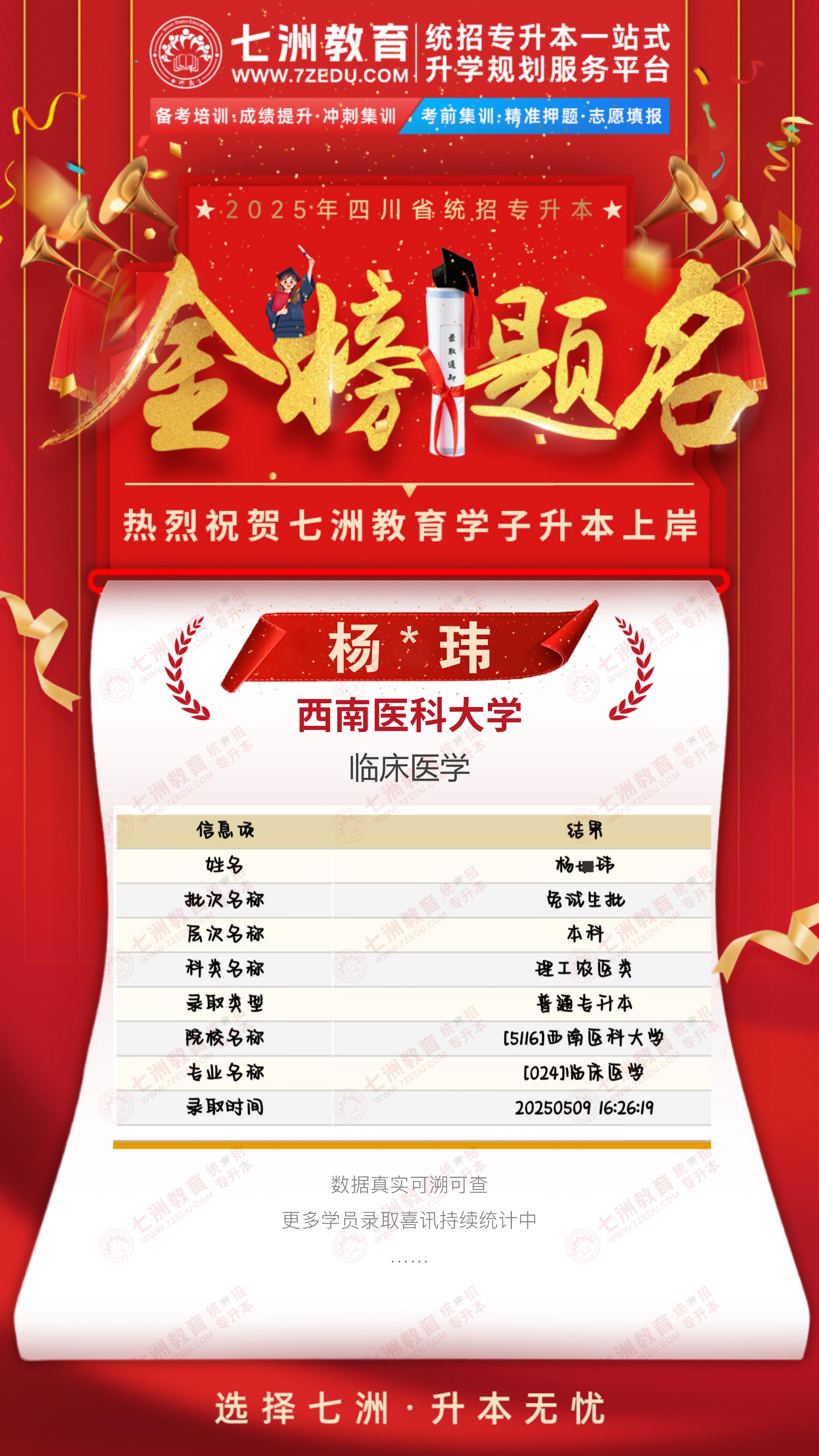 金榜题名，未来可期！七洲教育：2025年四川省统招专升本首批录取学员强势来袭