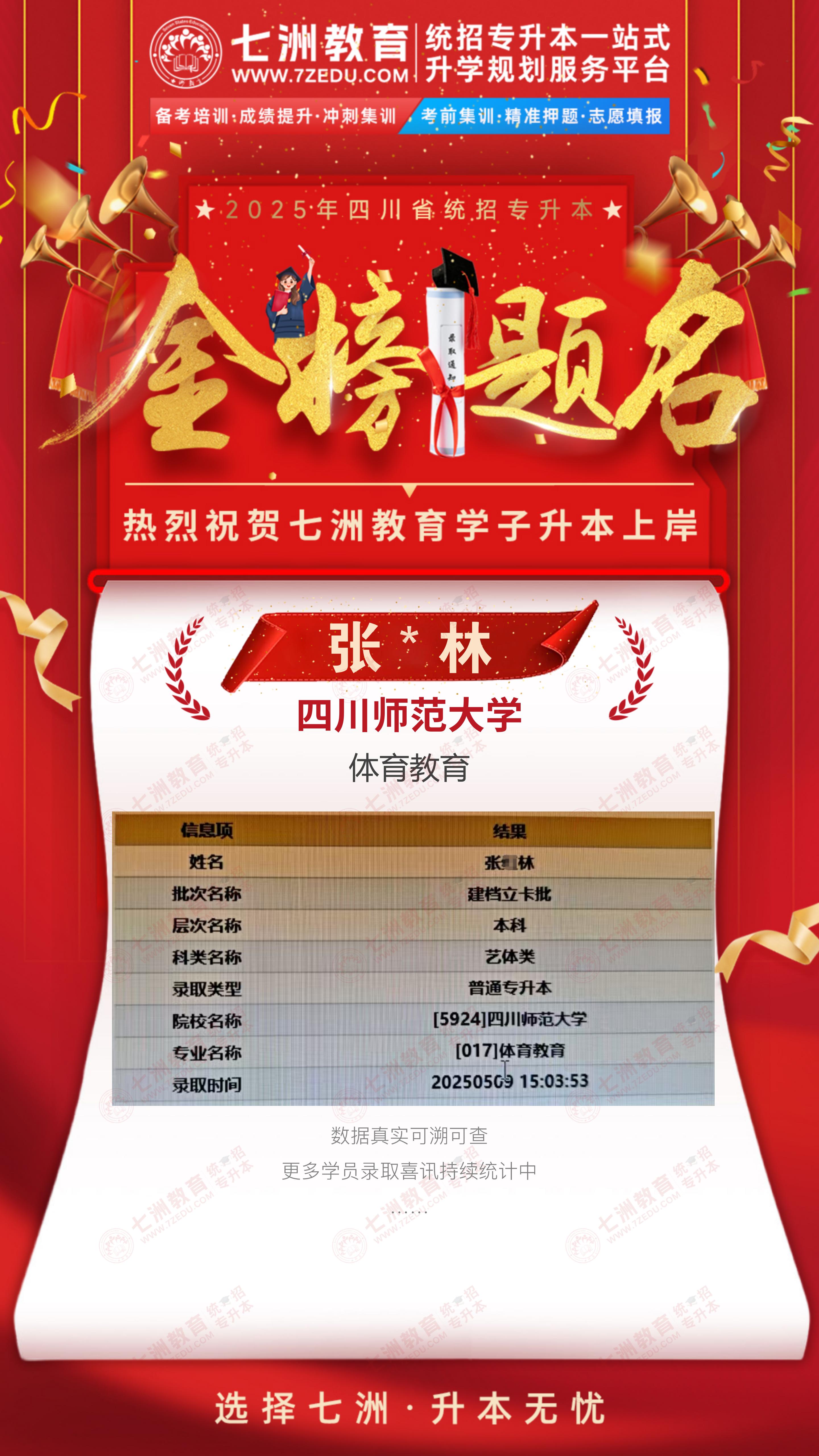 金榜题名，未来可期！七洲教育：2025年四川省统招专升本首批录取学员强势来袭