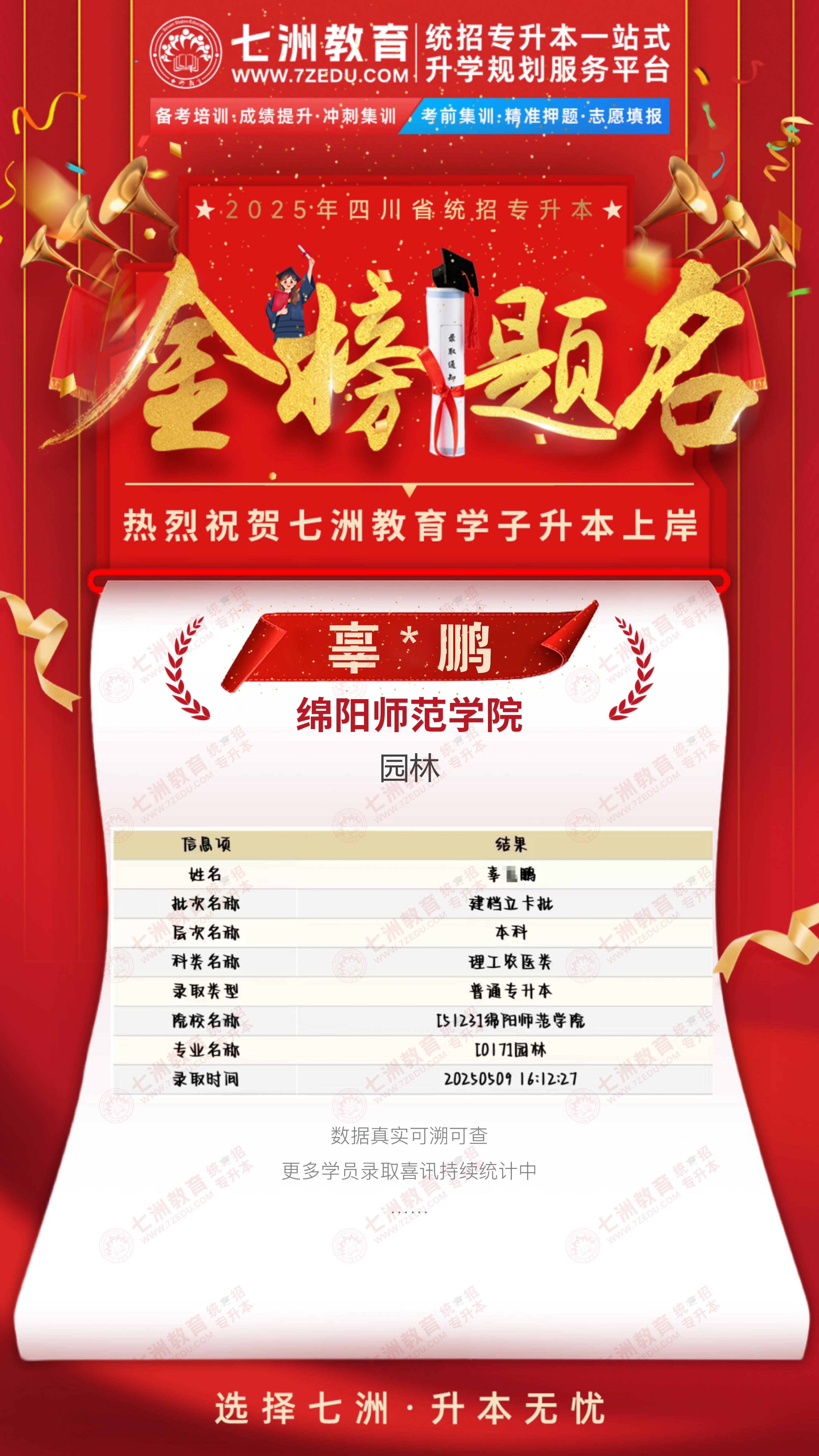 金榜题名，未来可期！七洲教育：2025年四川省统招专升本首批录取学员强势来袭