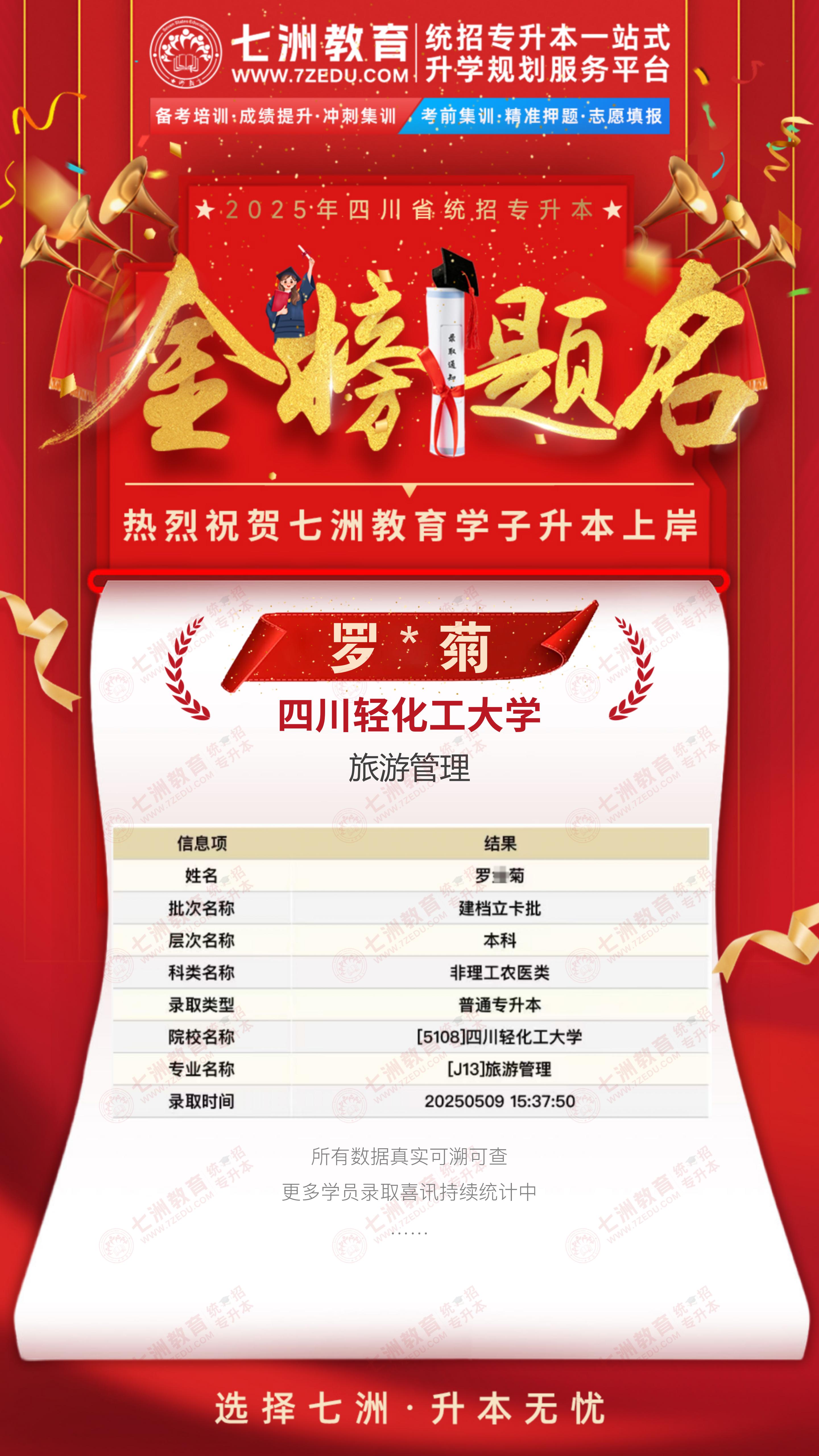 金榜题名，未来可期！七洲教育：2025年四川省统招专升本首批录取学员强势来袭