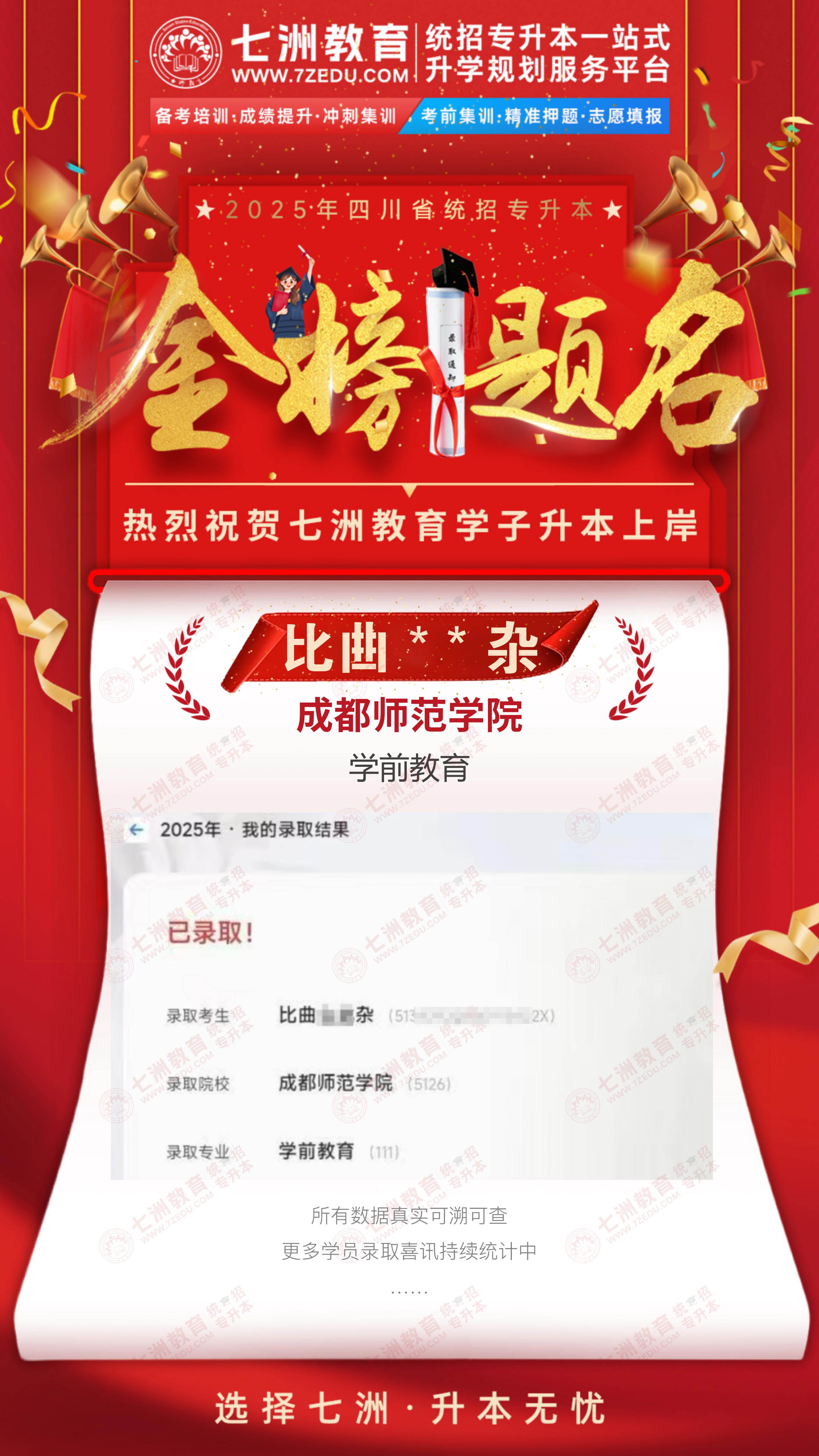 金榜题名，未来可期！七洲教育：2025年四川省统招专升本首批录取学员强势来袭